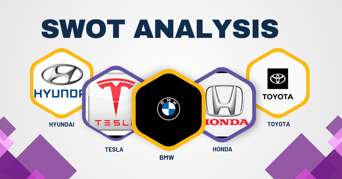 SWOT Analysis of Automobile Industry​