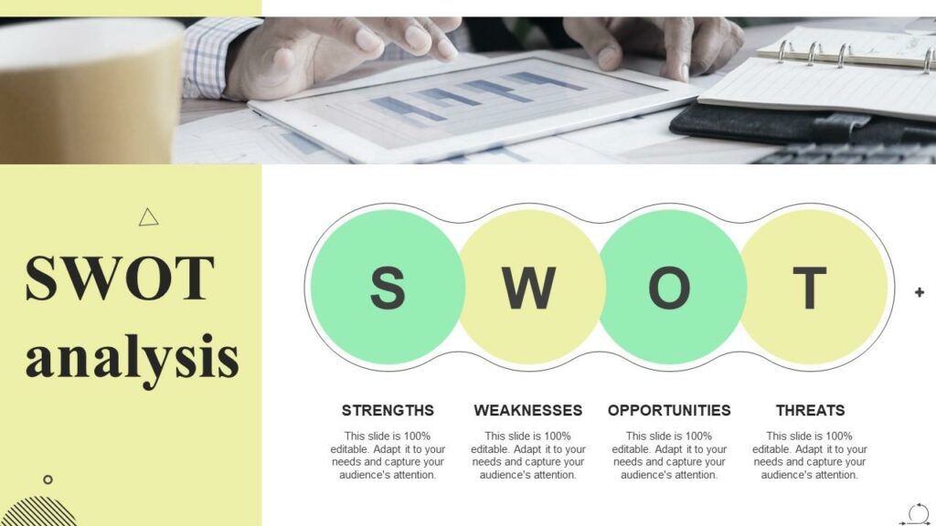 SWOT Analysis Examples for Students 2024