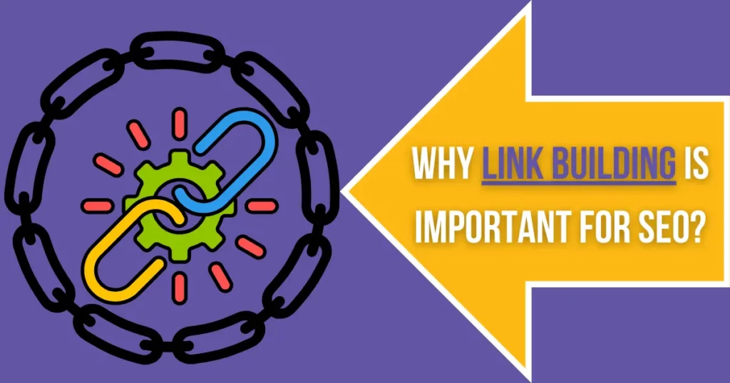 importance of link building