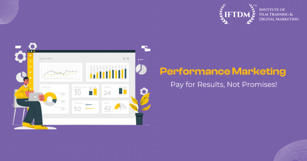 what performance marketing